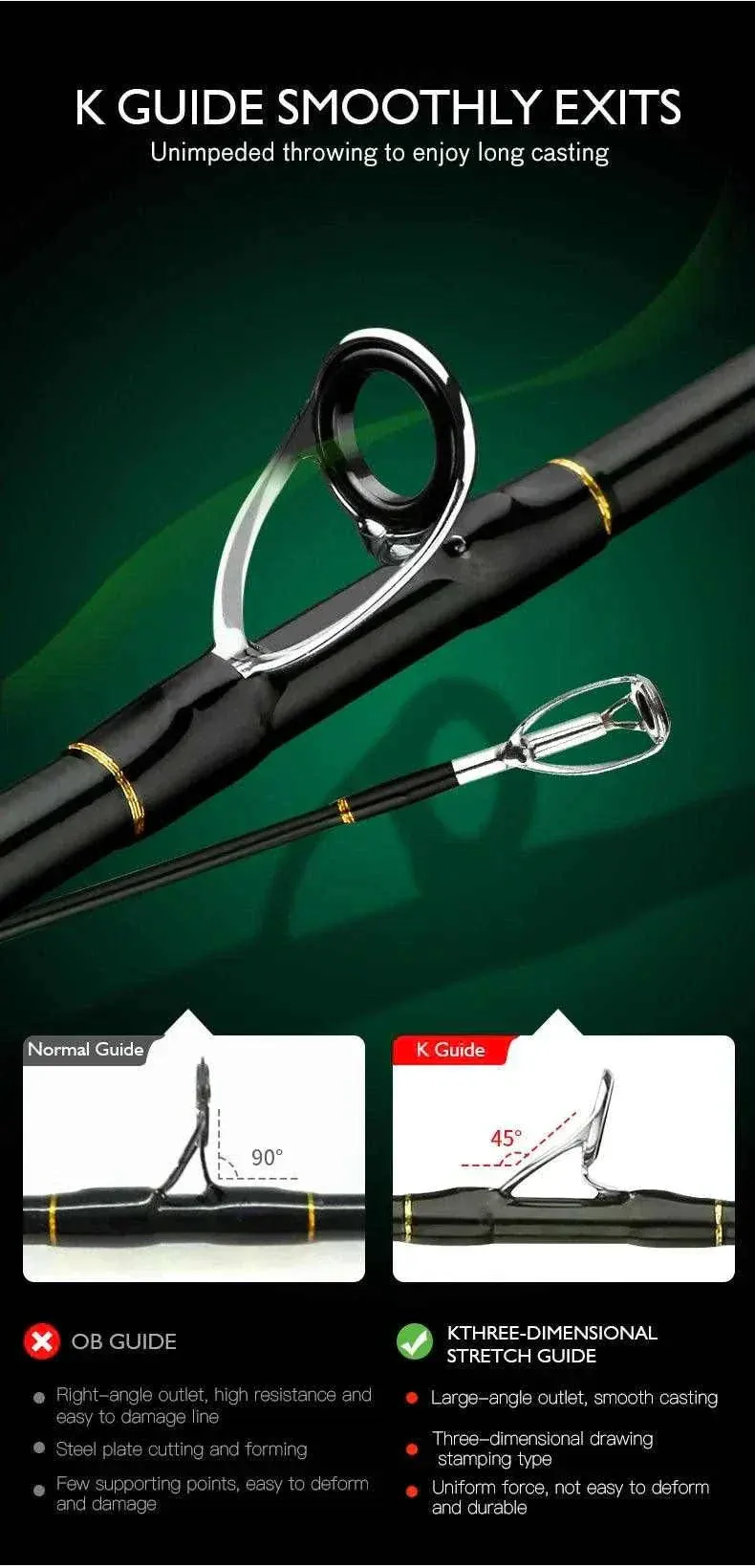 CEMREO MACAN Casting Carbon Rod (1.8m / 2.4m)