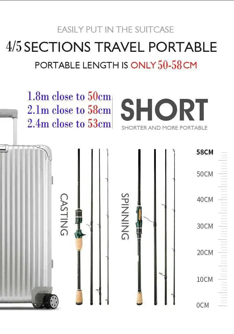 CEMREO MACAN Casting Carbon Rod (1.8m / 2.4m)