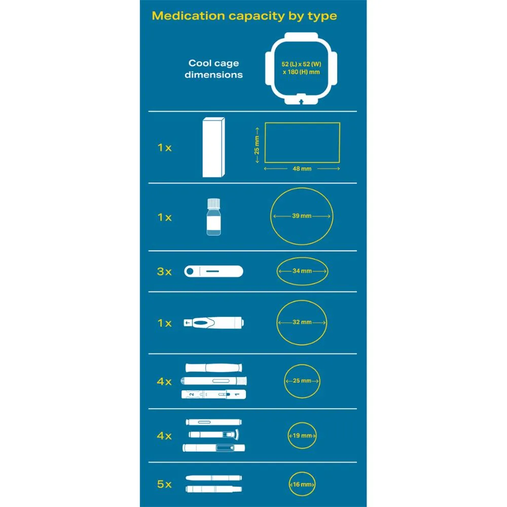 CoolMeds GO 2-8°C Medication Case VAT Relief