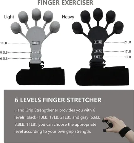 Hand Recovery Kit: Finger Exerciser, Grip Strengthener, Therapy Tools for Guitarists & Patients