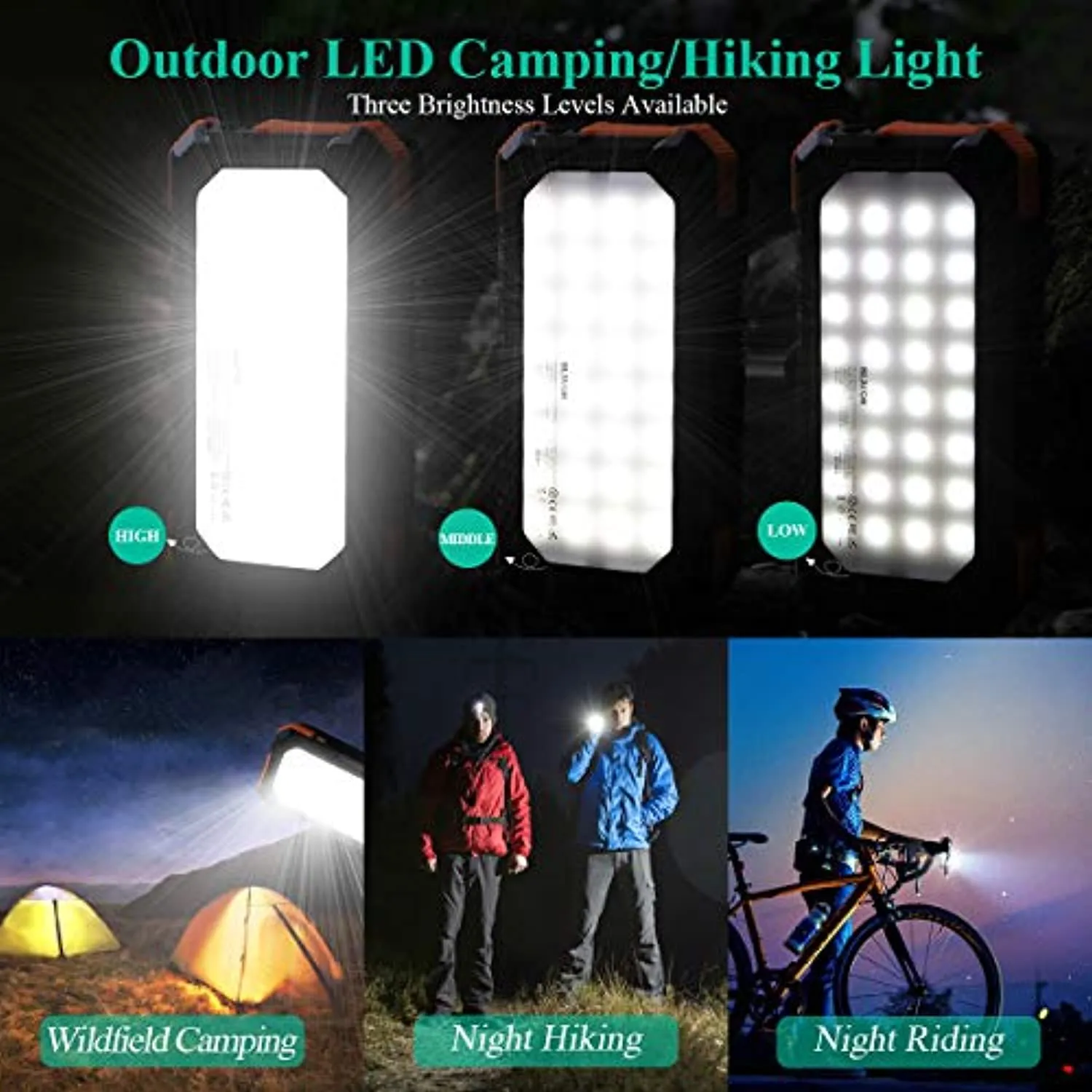 Solar Charger with Foldable Panels, 18W Fast Charging, 20,000mAh with Camping Light/Flashlight/Compass Type C USB Charger 3 Outputs