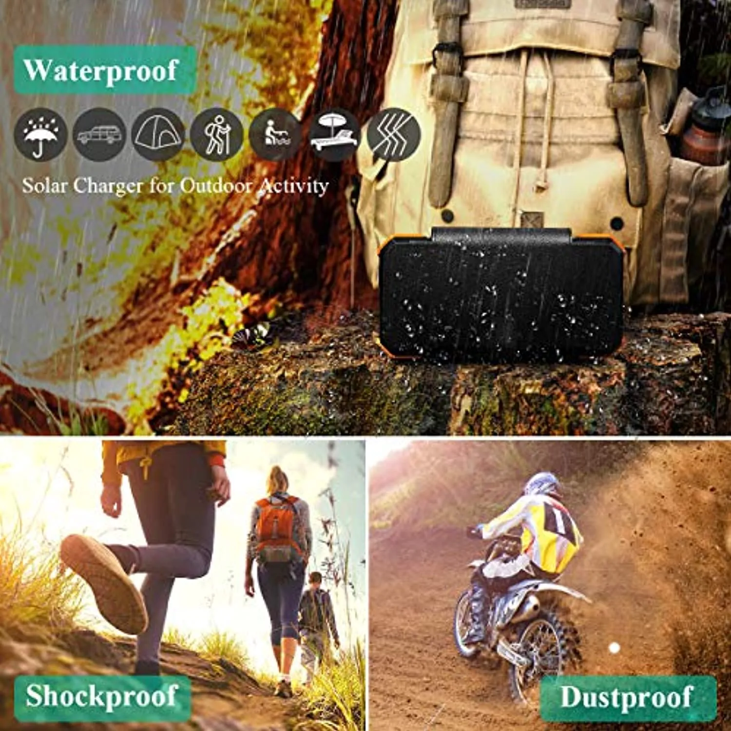 Solar Charger with Foldable Panels, 18W Fast Charging, 20,000mAh with Camping Light/Flashlight/Compass Type C USB Charger 3 Outputs