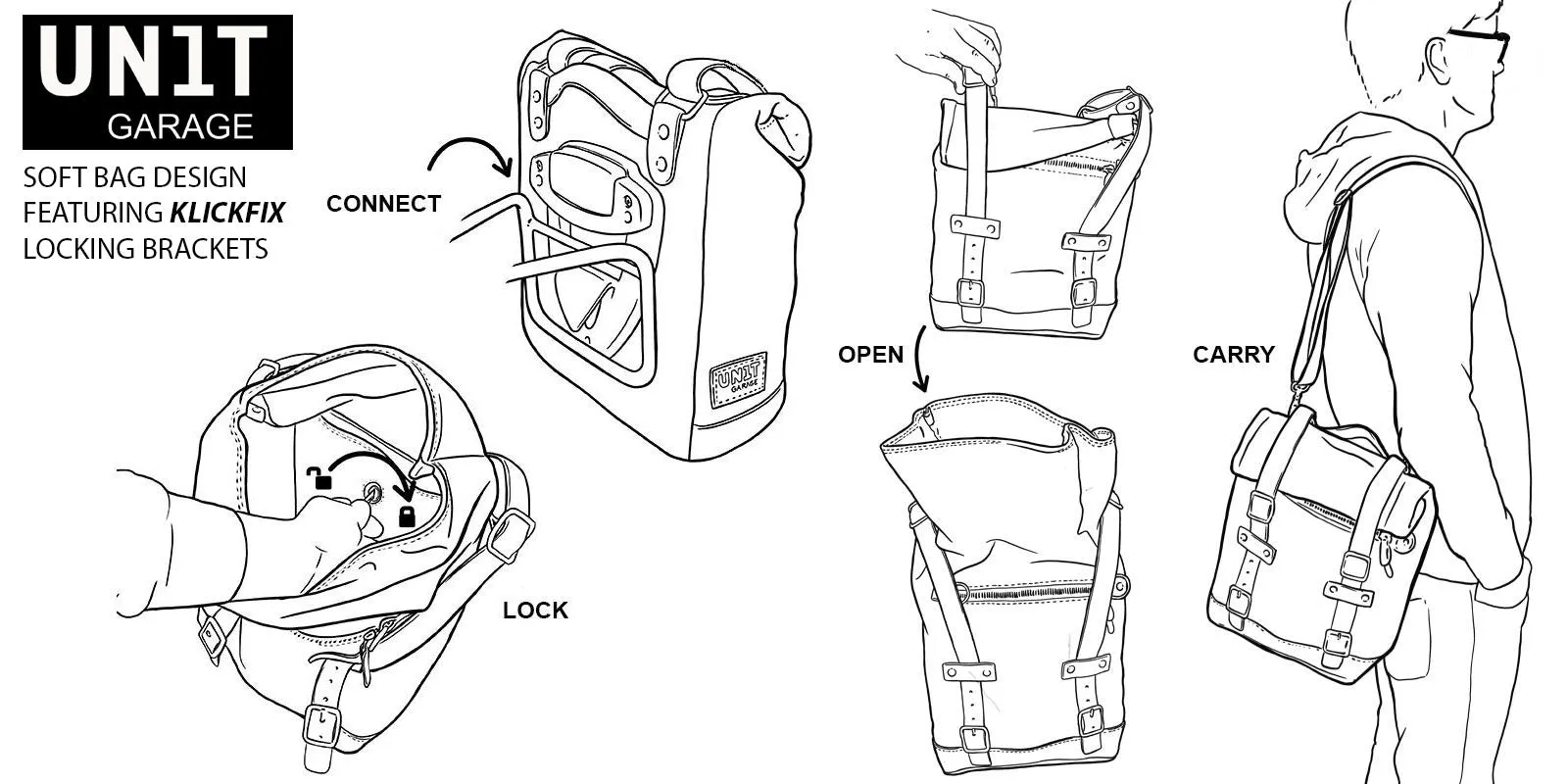 UNIT Garage Klickfix Series Canvas Pannier - LG (22-30L)